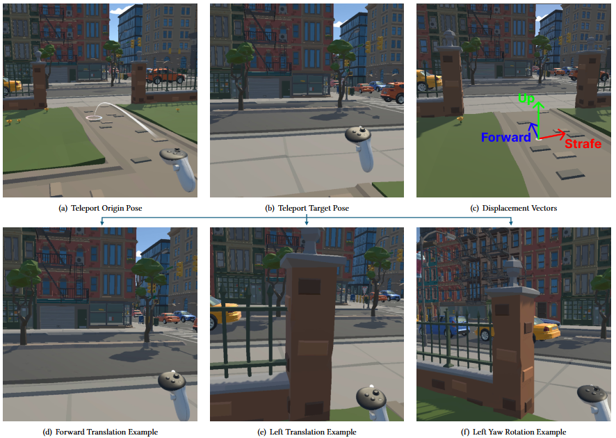 You Have Arrived... Kind of: Investigating the Limits of Undetectable Destination Displacement During Teleportation
